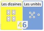 Affichage Dizaines et unités ( CP et CE1 ) Cap-math