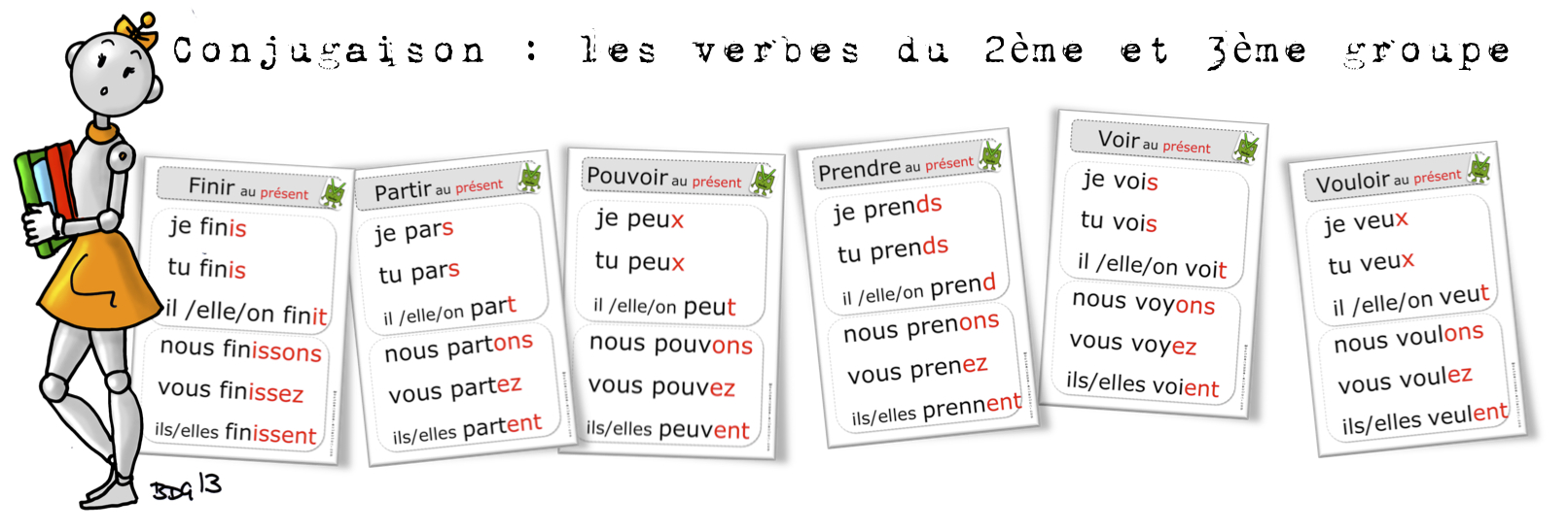 Tableau de conjugaison à compléter ce1 ce2 - Un an d'école