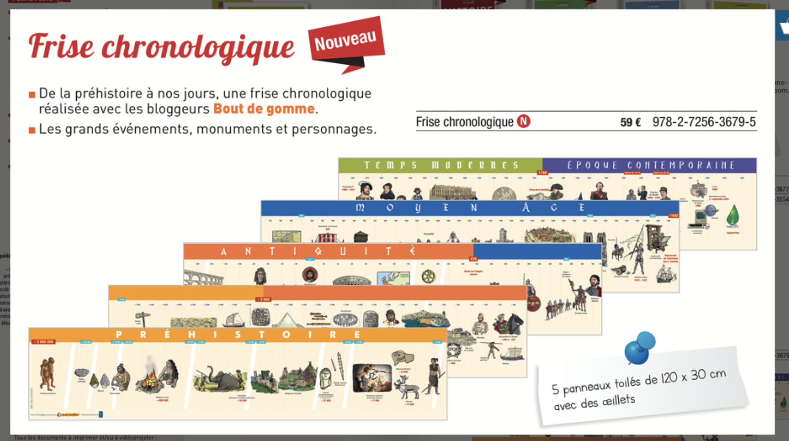 Histoire De France Chronologie Frise Slint